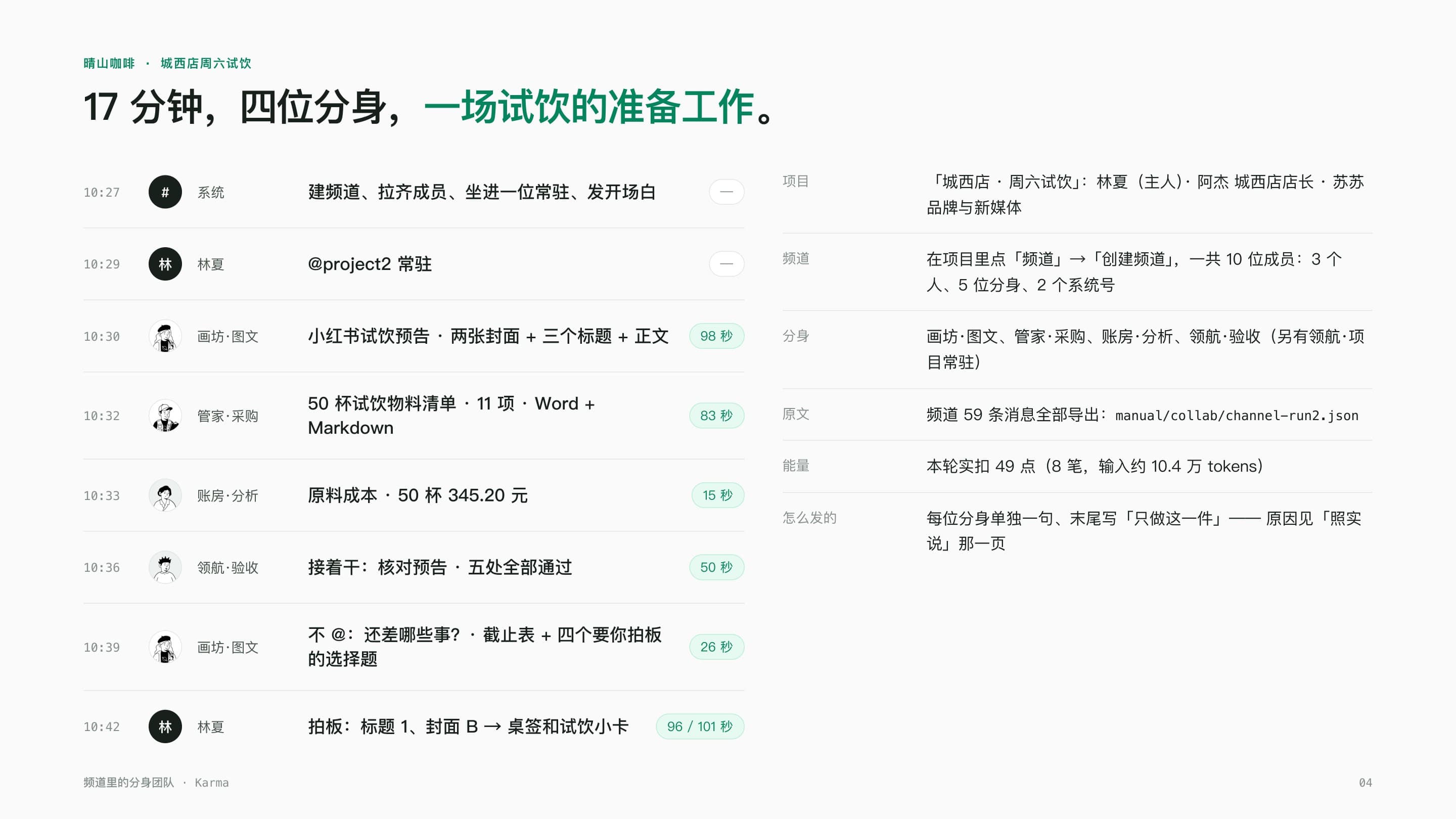 A real screenshot, full slide: 17 minutes, four avatars, an overview of one tasting event getting ready