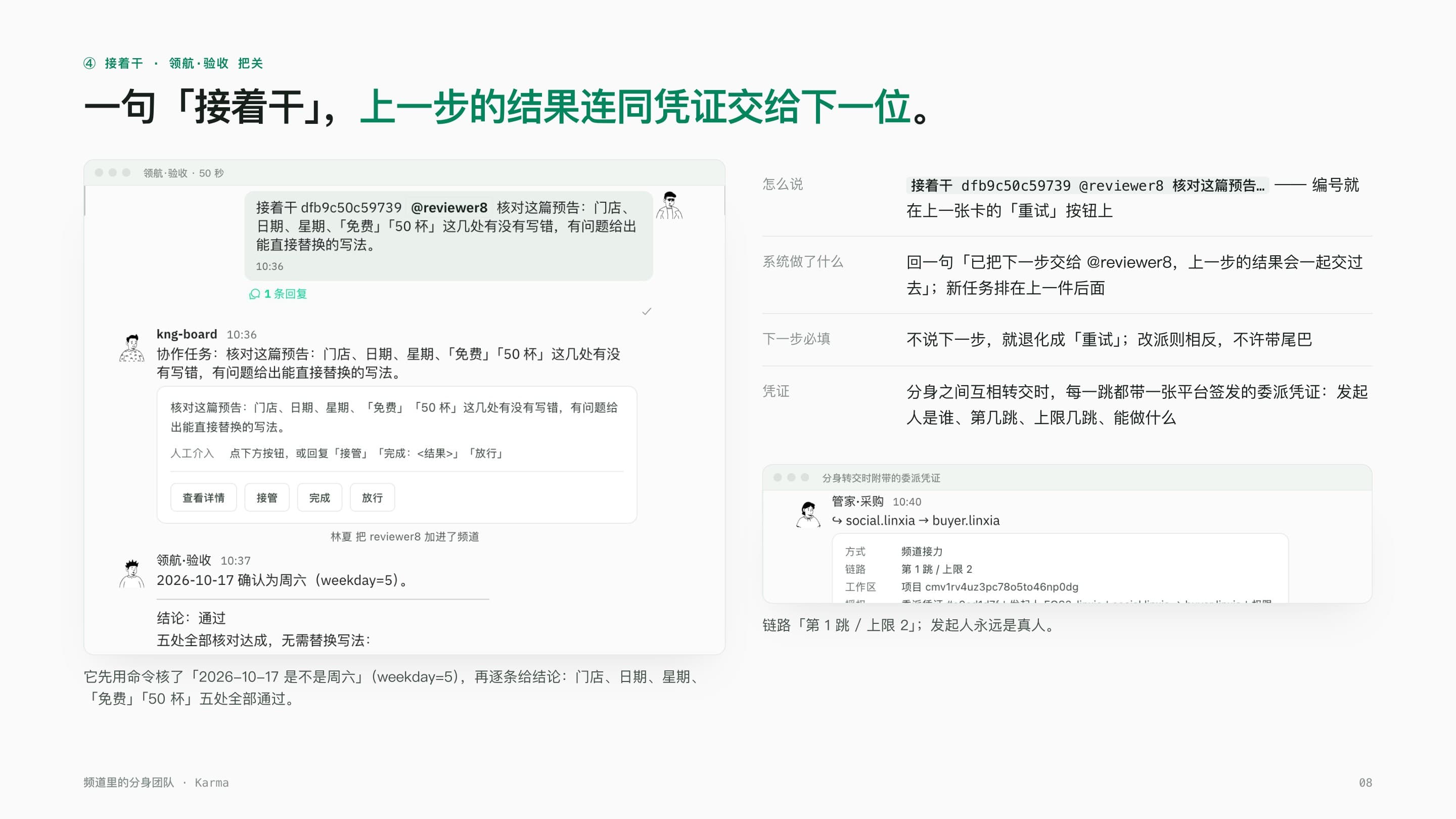 A real screenshot, full slide: one "keep going" hands the prior result, plus certificate, to the next avatar