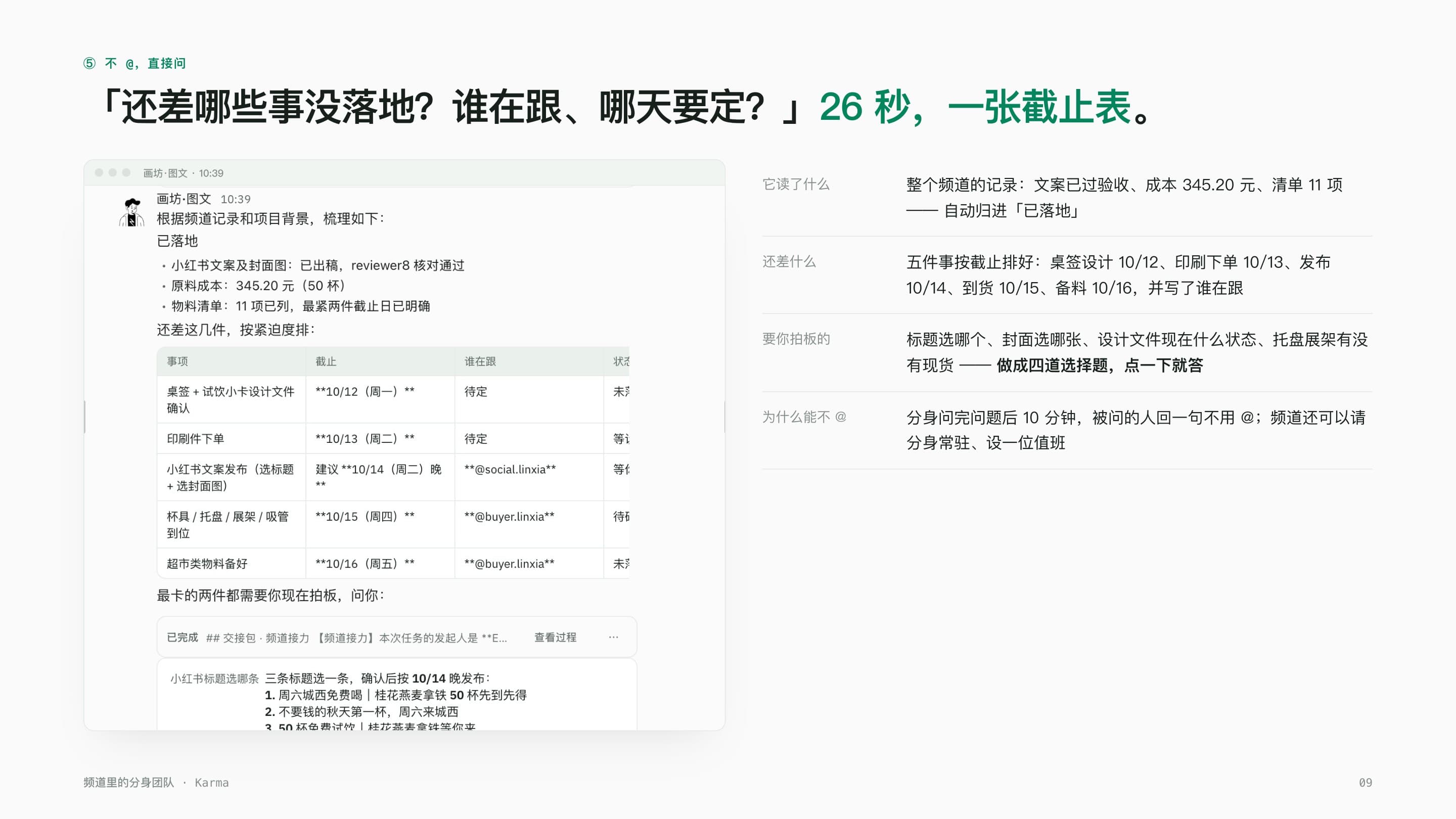 A real screenshot, full slide: asking without an @, a deadline table generated in 26 seconds