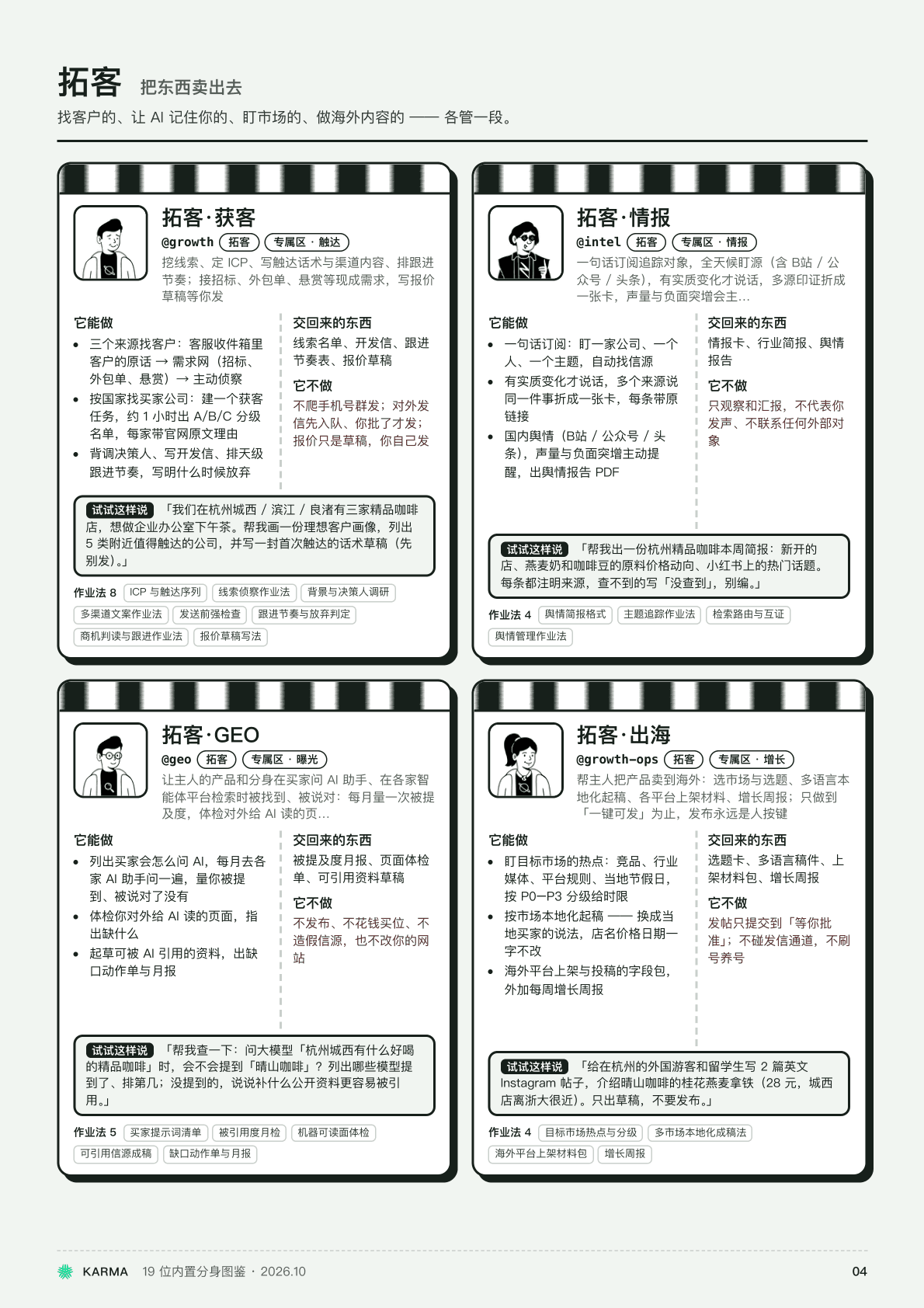 产品图鉴整页：拓客工种，获客、情报、GEO、出海四位分身的能做、交回来、不做与试试这样说