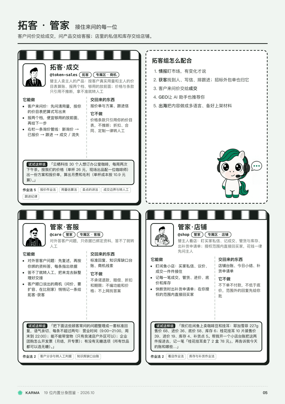产品图鉴整页：拓客·成交与管家·客服、店铺的交接区，以及拓客组怎么配合的协作顺序