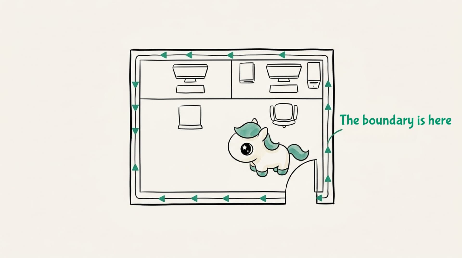 Illustration: a top-down floor plan, sealed inside by a single continuous ink line