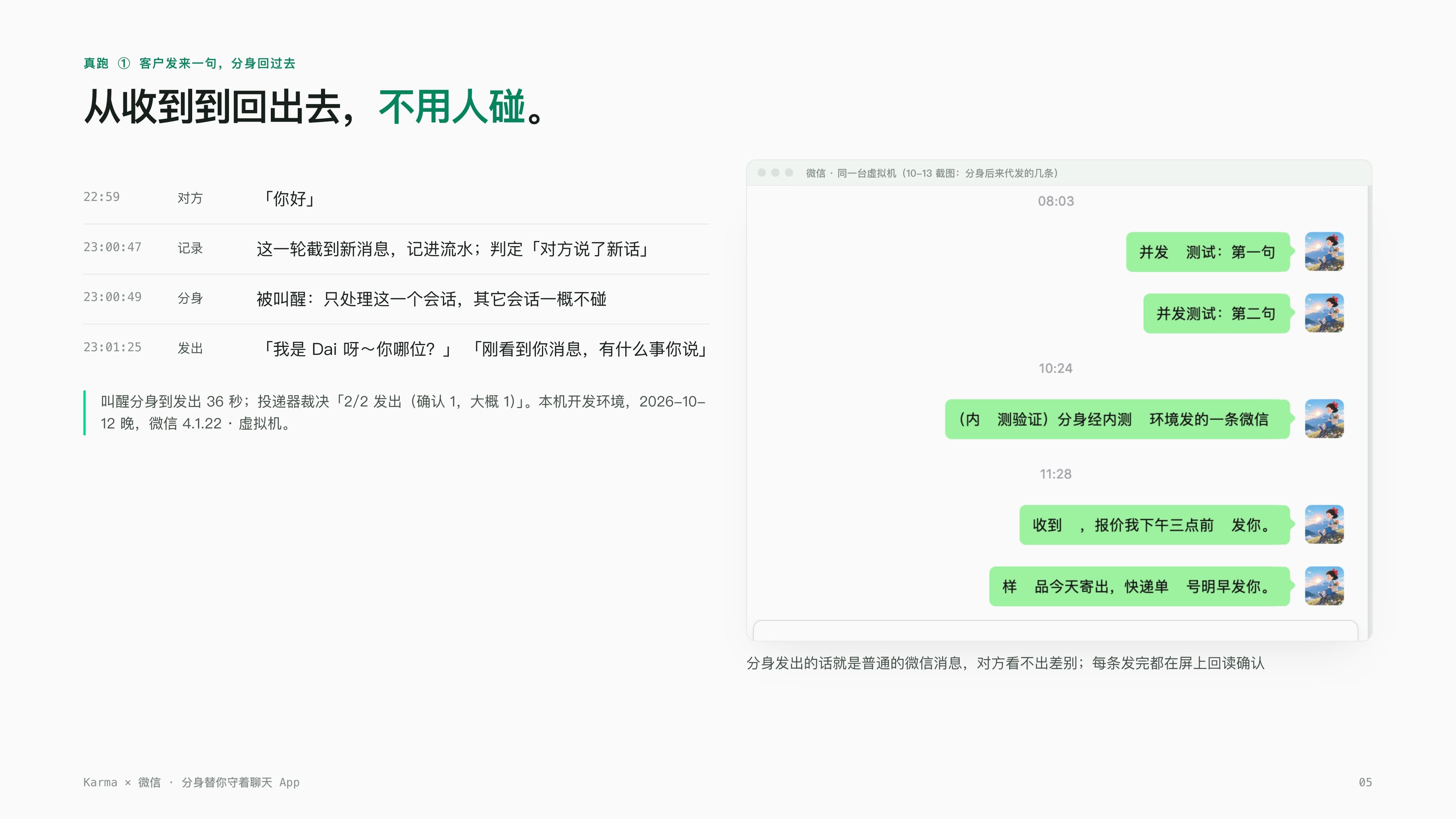A real screenshot: from receipt to reply, no human touches it — the other side sends hi at 22:59, the system logs the new message at 23:00:47, wakes the avatar at 23:00:49, sends the reply at 23:01:25, a 36-second timeline, with the actual WeChat conversation window from the same virtual machine on the right