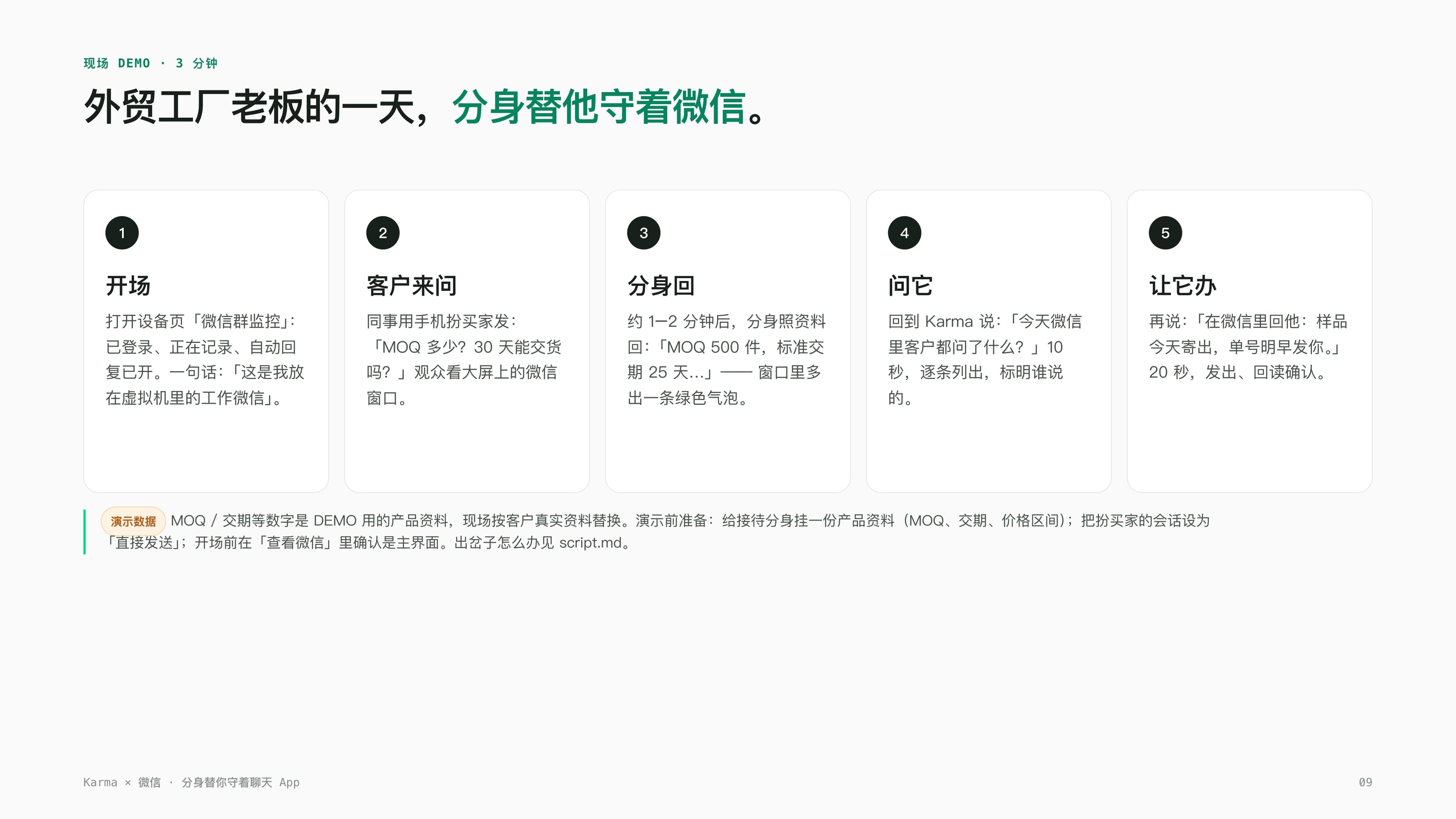 A real screenshot: a day in the life of an export-factory owner with the avatar standing guard over WeChat, the three-minute live demo flow in five cards — opening, the customer asks, the avatar replies, asking it, and telling it to act