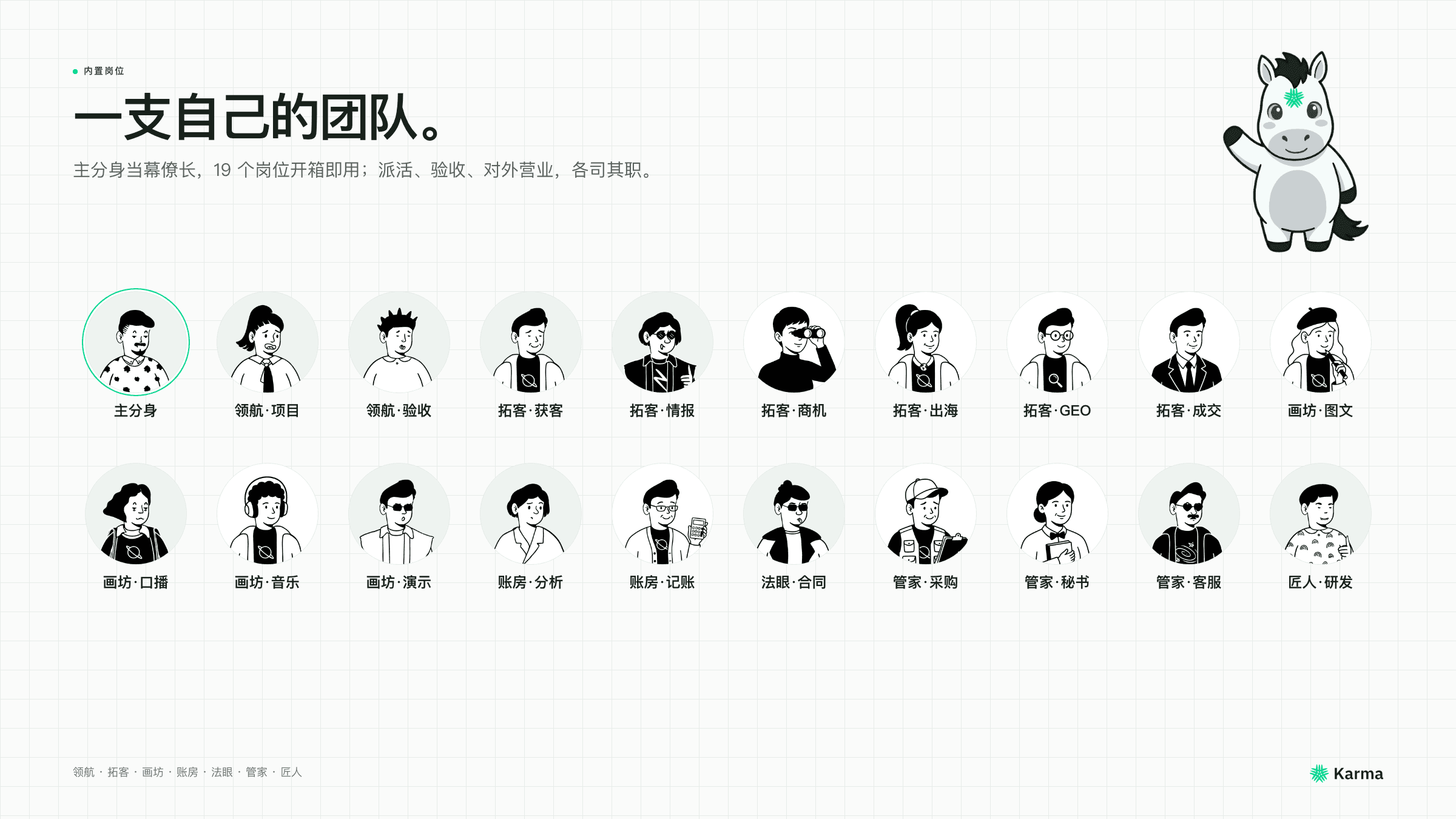 Education
