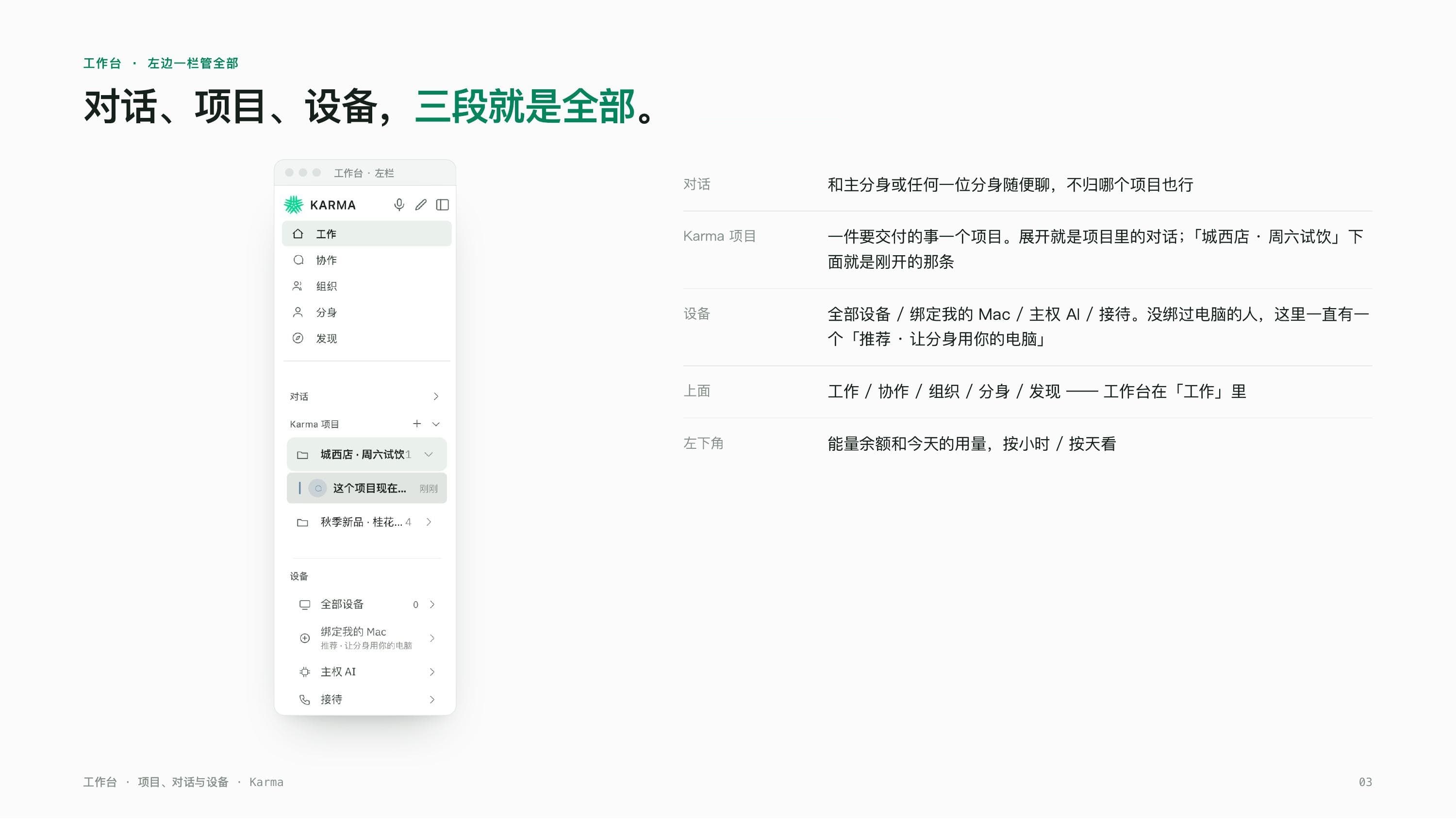 A real screenshot: asking a project what's been delivered so far, the avatar runs two operations and returns a full checklist of what's done, what's missing, and upcoming deadlines