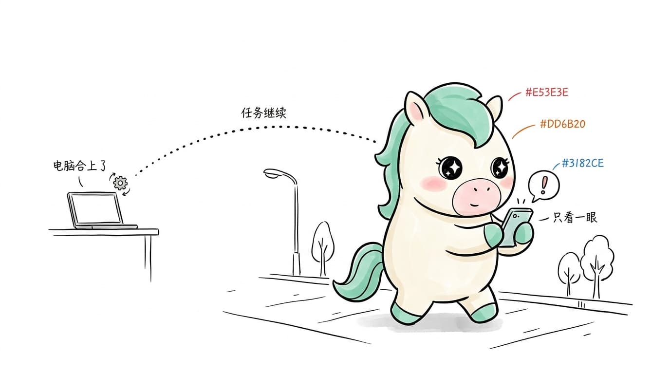 A person leaves the room, the task keeps running, a notification lands on the phone